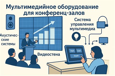 Эффективное оборудование для бизнеса: как выбрать и поставить