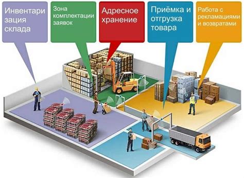 Как провести аудит производства оборудования для бизнеса