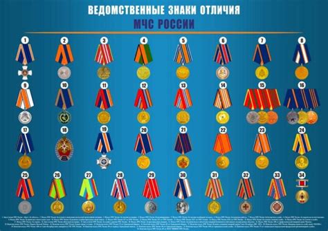 Новый лидер в барнаульском управлении МЧС: опыт и профессионализм на высшем уровне