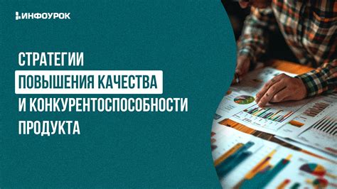 Стратегии управления для повышения конкурентоспособности бизнеса